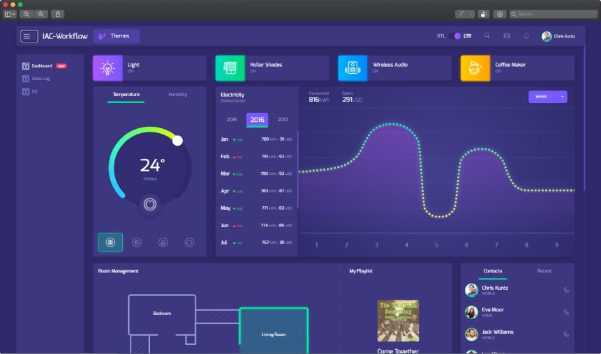 Portfolio